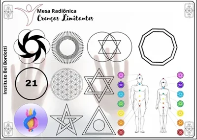 Mesa Radiônica Crenças Limitantes